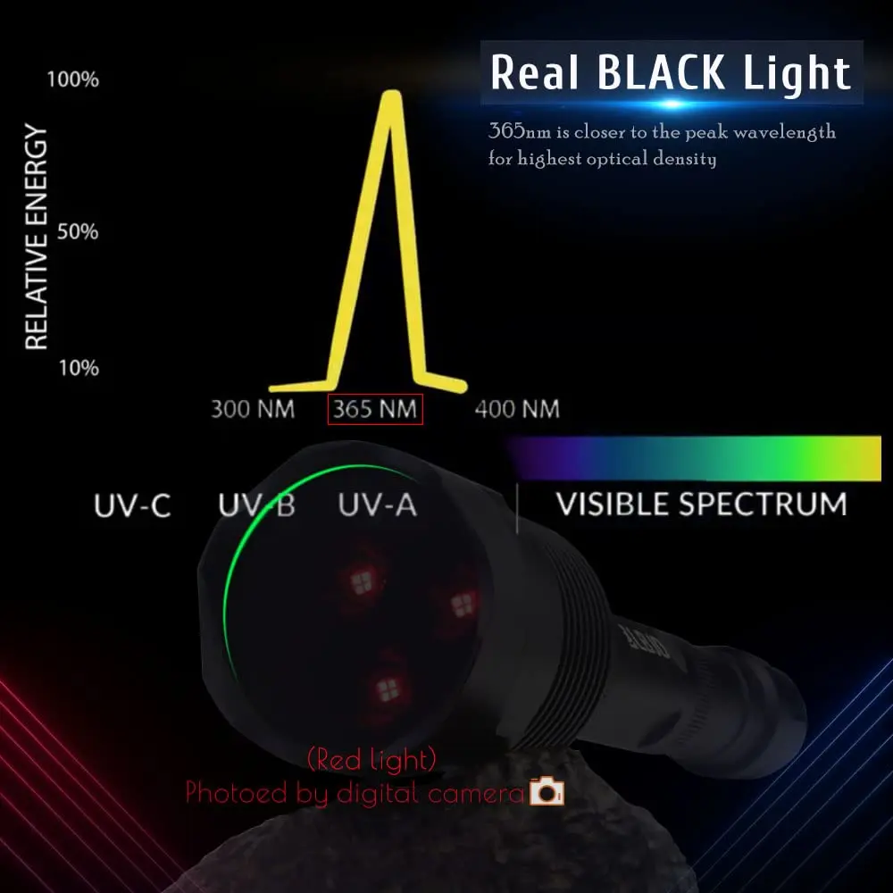 LBJD 365NM UV Black Light Flashlite 8.6'' 11.4'' | High Power UV Blacklight for Pet Urine Detection - view 3