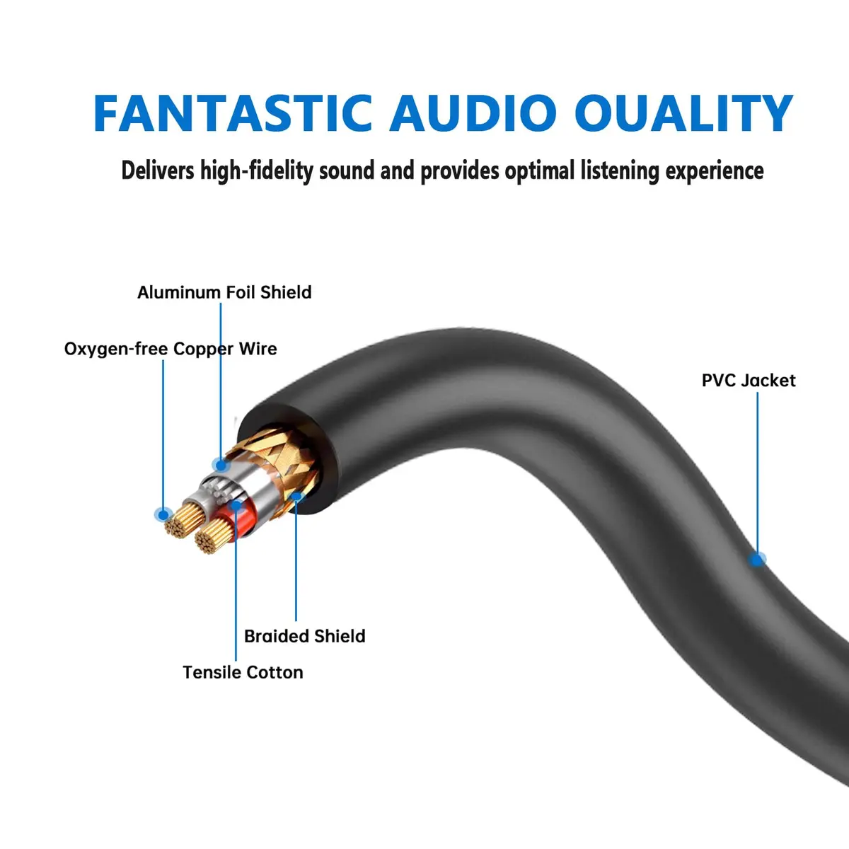 Seefeful 6.35mm Dual TRS to XLR Male Cable 0.3m (11.8 inches) | Balanced Audio Y Splitter for Microphones & Mixers - view 2