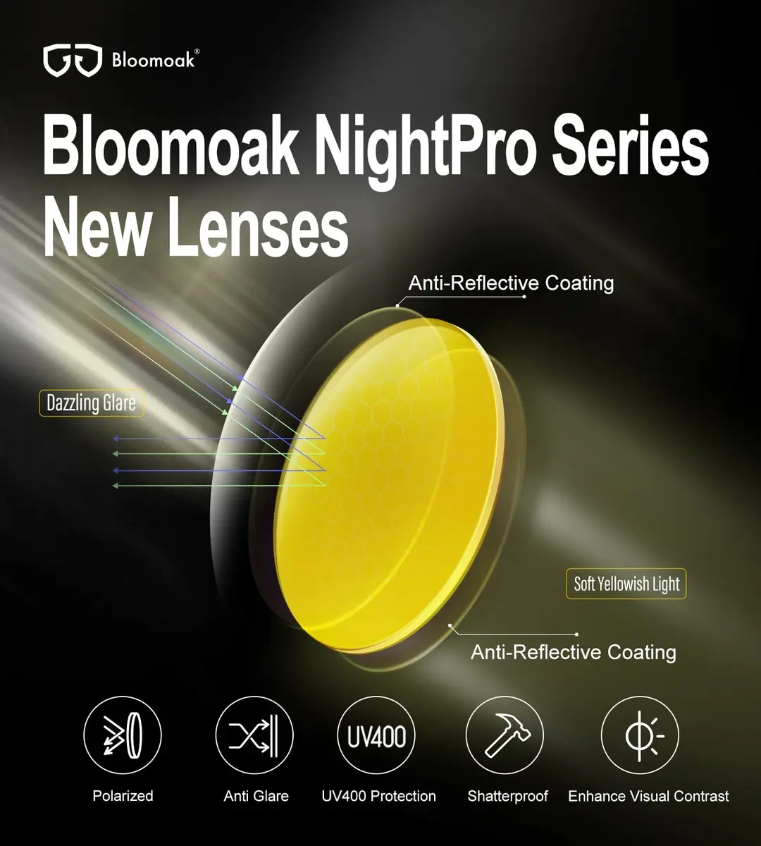 Bloomoak Blue Light Blocking Glasses - Yellow Lens - 58mm Lens Width, 145mm Arm Length | Filters 99% Blue-Green Light for Sleep & Gaming - view 4