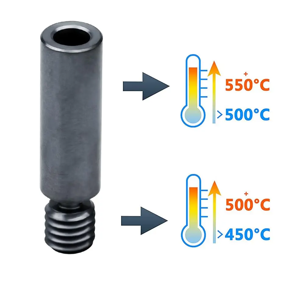 POLISI3D DLC Nano Coated Bimetal Heat Break for Ender 3 V2, 7mm x 27.5mm (0.27in x 1.08in) | Smooth Filament Feeding - view 5