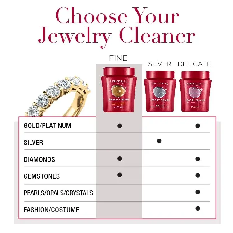 Connoisseurs Fine Jewelry Cleaner Solution 480ml (19.2 Fl Oz) | Ammonia-Free Formula for Gold, Platinum, Diamonds & Gemstones - view 3