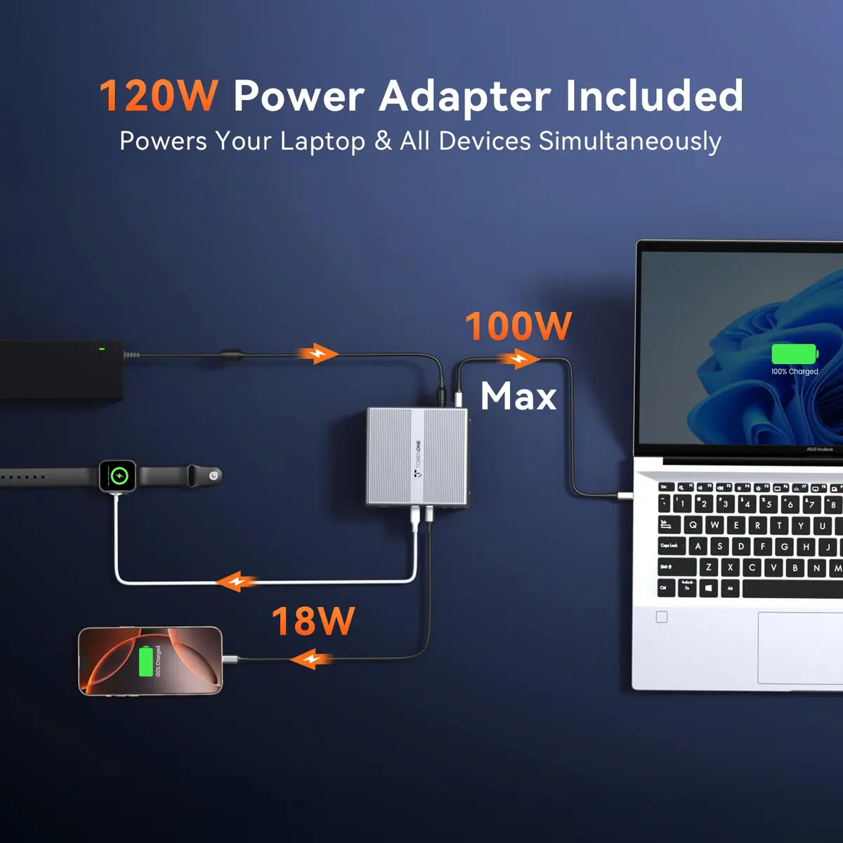 Tobenone DisplayLink Docking Station 3 Monitors 18 Ports | Triple 4K@60Hz, 120W Power Adapter - view 4