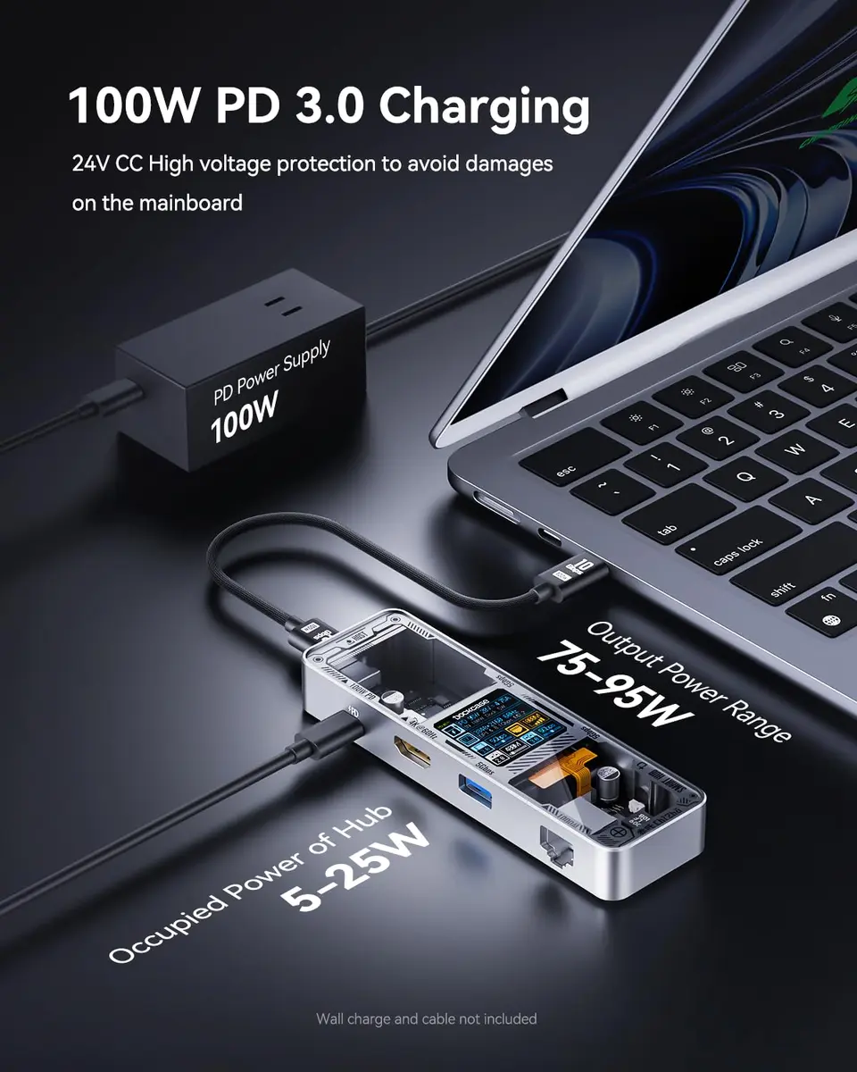 DOCKCASE Explorer Edition Visual Smart USB C Hub (6-in-1) with HDMI 4K@60Hz, Gigabit Ethernet, USB-C & 2 USB-A Ports, 100W PD - view 5