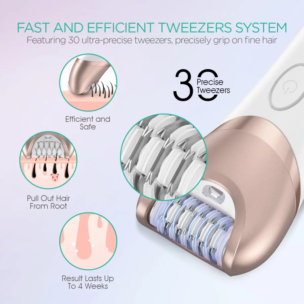 VOYOR BM300 Epilator for Women, 3-in-1 Hair Removal Kit with 30 Tweezers, Rechargeable & Cordless Epilator, Shaver & Callus Remover (Champagne Gold) - view 3