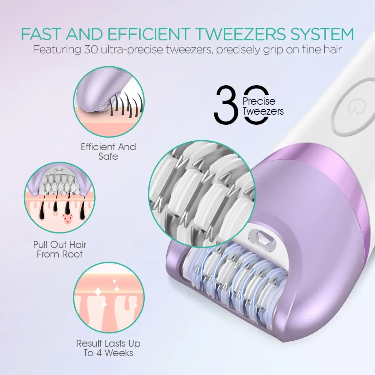 VOYOR BM300 Epilator for Women, Cordless Rechargeable Wet & Dry Hair Removal Device with 30 Tweezers & 3 Heads (Purple) - view 3