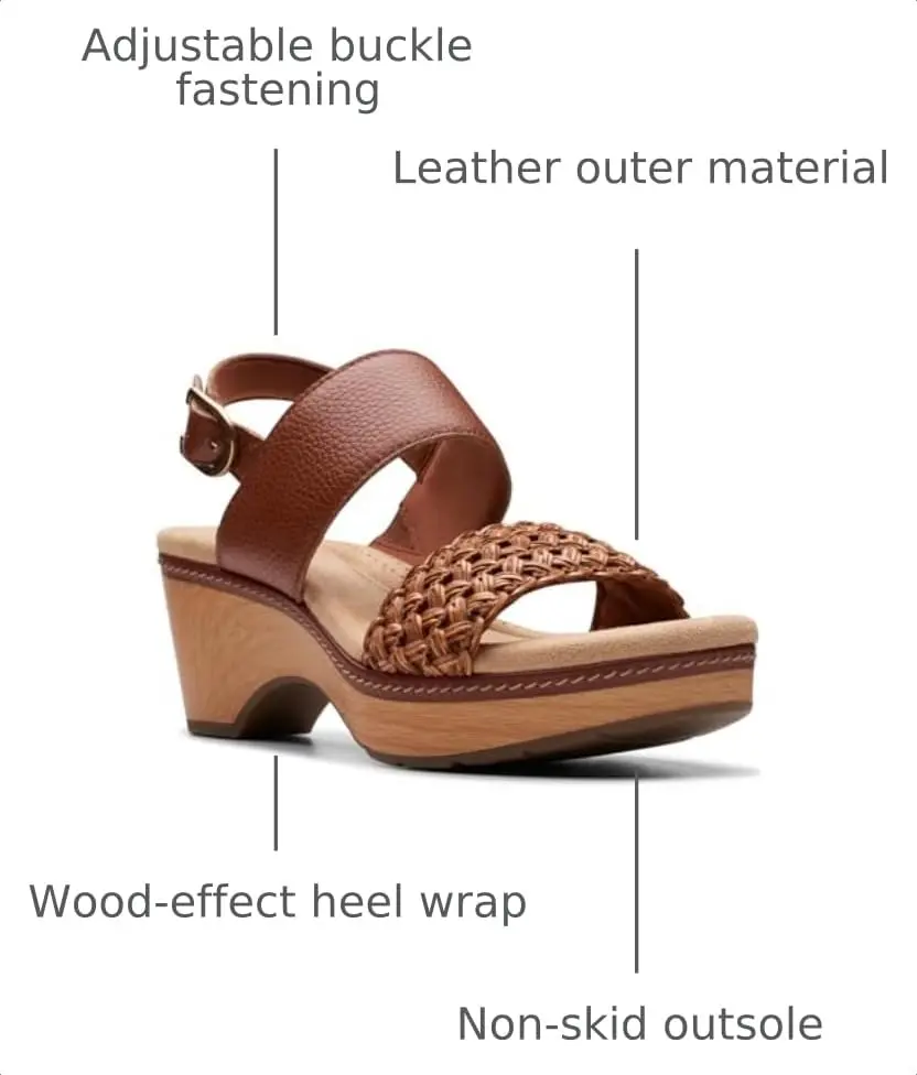 Clarks Seannah Step Wedge Sandal 7 Medium US | Trendy Comfort with Leather & Foam - view 3