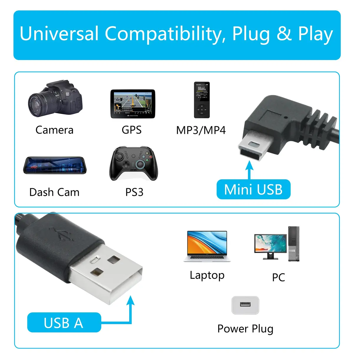 Maixbomr 90 Degree Mini USB Power Cord 3.5m (11.5ft) | Left Angle Charging Cable for Dash Cams & Devices - view 6