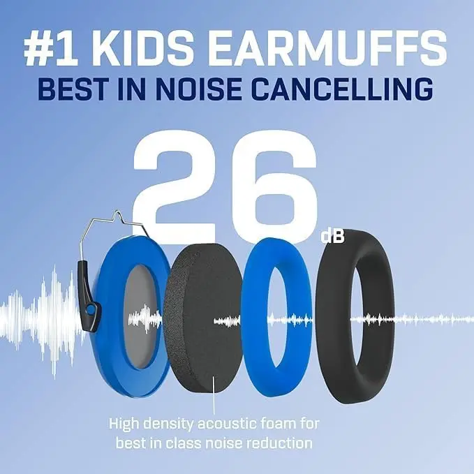 Vanderfields Kids Noise Canceling Headphones - 240g (8.5 oz) - Dinosaur Club Pattern | Certified Hearing Protection Earmuffs - view 3