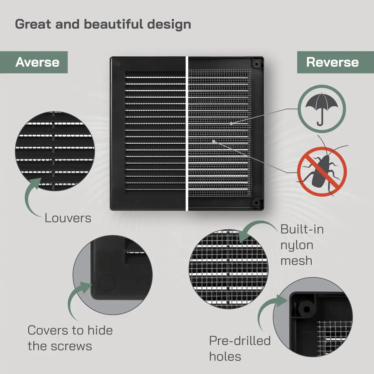 Vent Systems 6" x 6" Black Plastic Soffit Vent Cover | Durable Square Air Vent with Mesh Screen (70-120c) - view 3