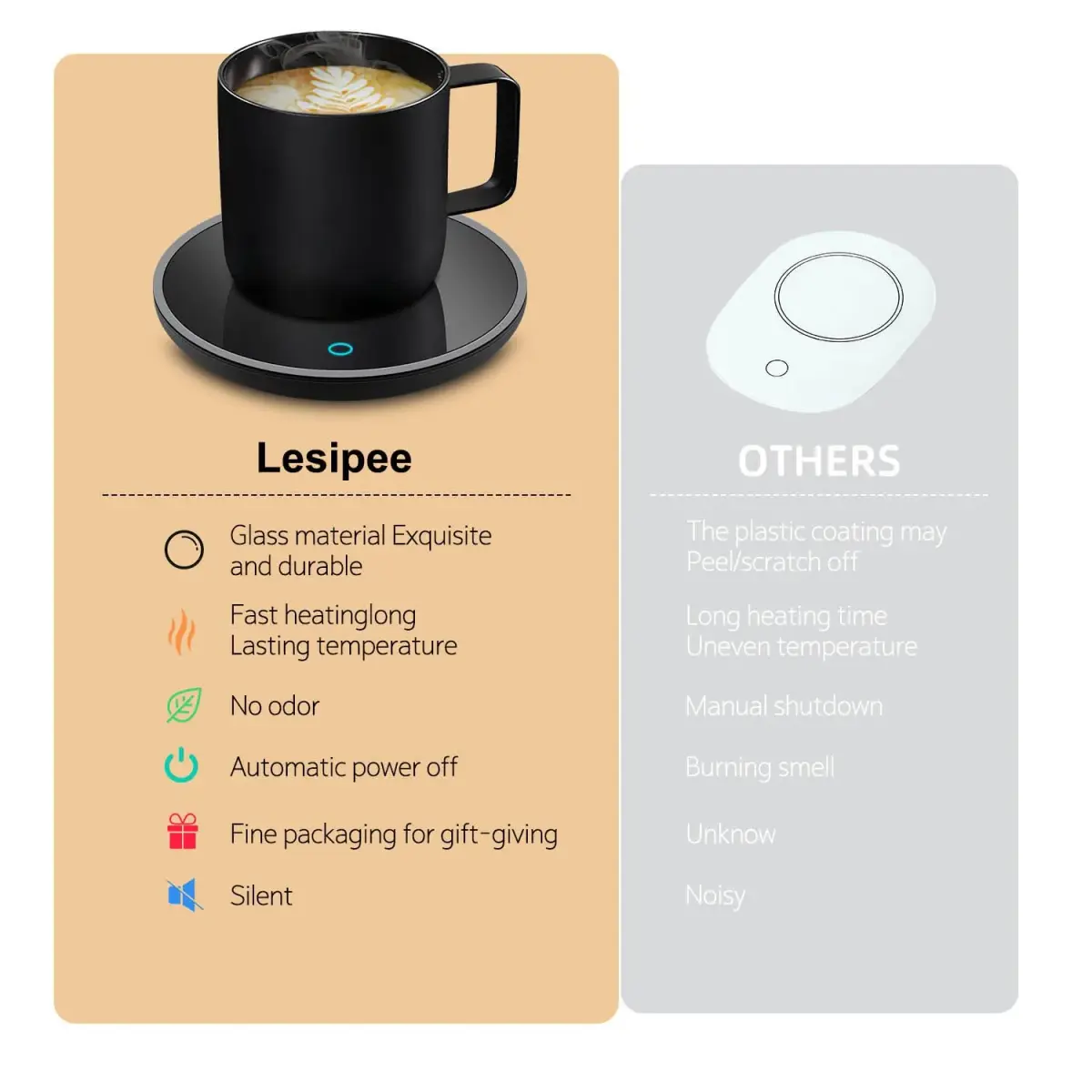 Lesipee Electric Mug Warmer with 2 Temp Settings | Keeps Drinks Warm for 8 Hours - view 7