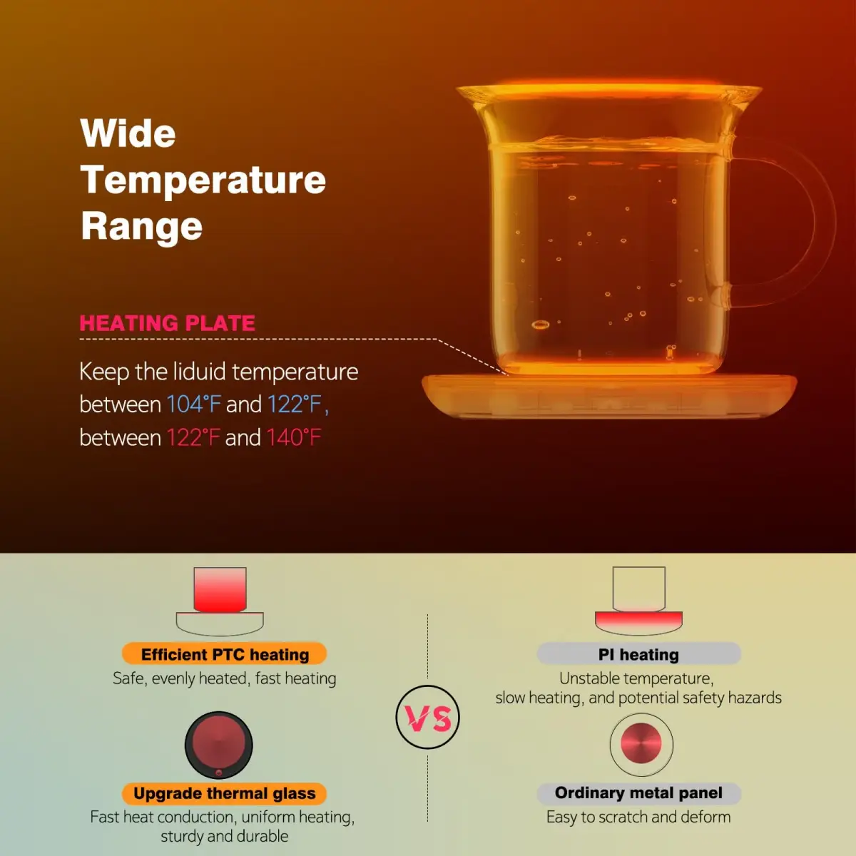 Lesipee Electric Mug Warmer with 2 Temp Settings | Keeps Drinks Warm for 8 Hours - view 4