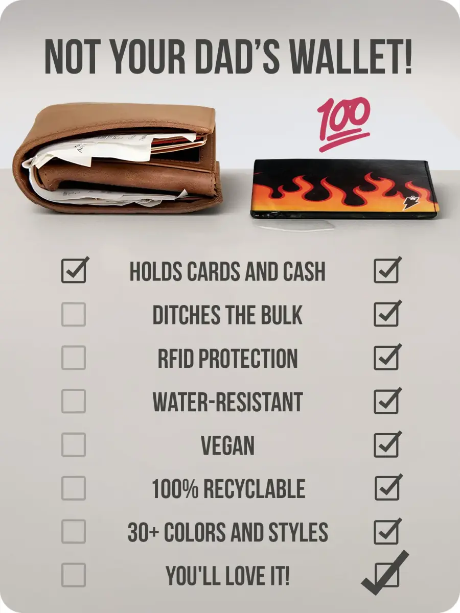 SUPERVEK Lit Flames Fire Stitched Paper Wallet - Vegan, Mighty Thin, Slim Wallet for Men, RFID Blocking, 6 Card Slots - view 6