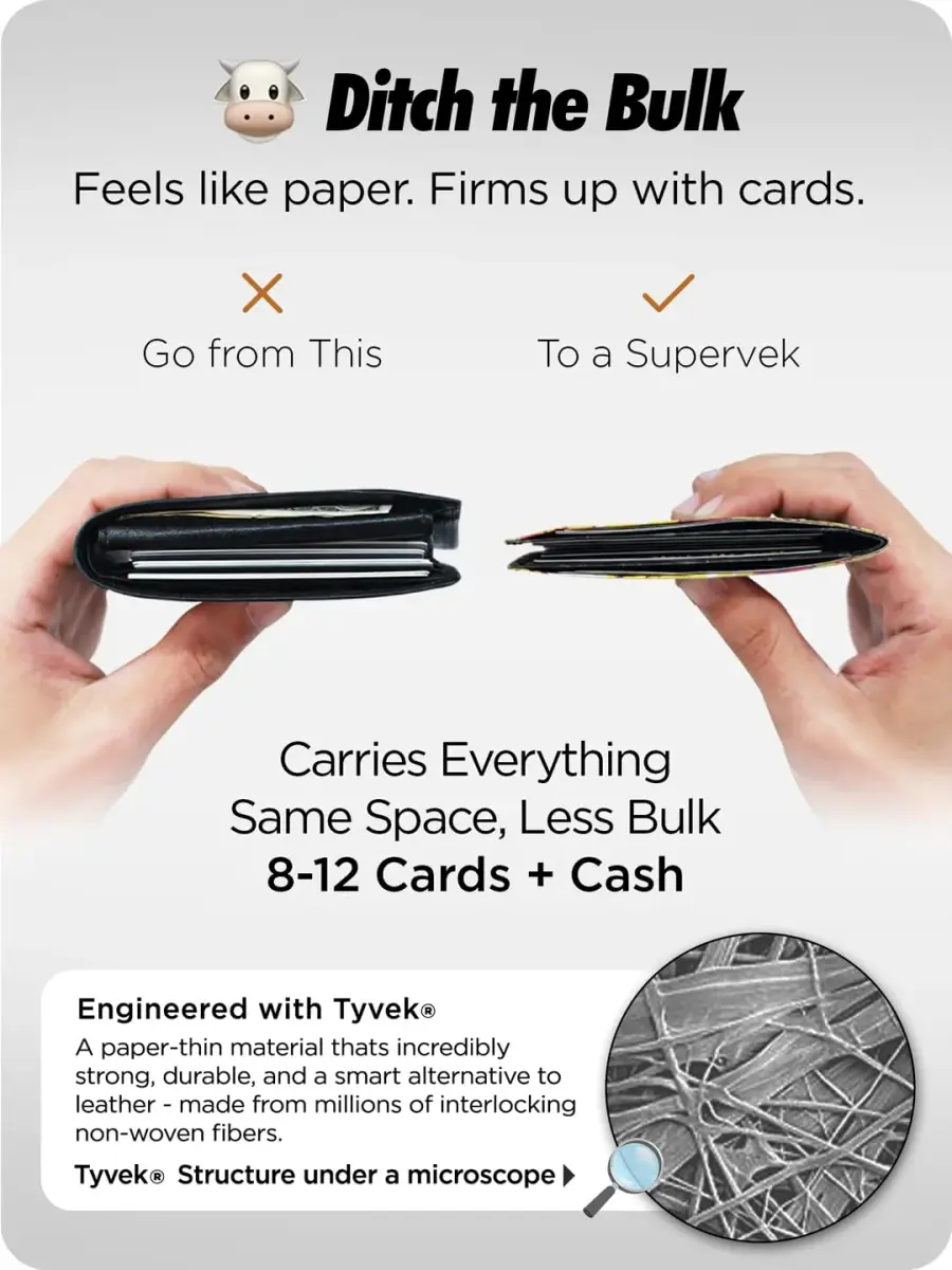 SUPERVEK Lit Flames Fire Stitched Paper Wallet - Vegan, Mighty Thin, Slim Wallet for Men, RFID Blocking, 6 Card Slots - view 4