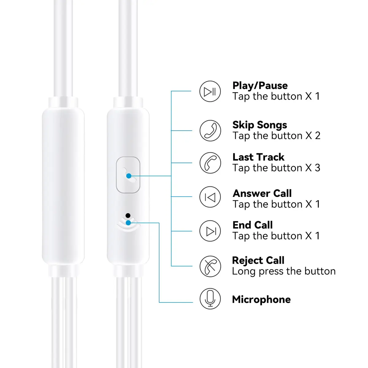 Aylaa Wired Earbuds Headphones for School with Microphone Noise Isolating Stereo Bass in-Ear Earphones – for Smartphones, Tablets, Schools, Ipads, Multiuse - 3.5mm Plug in Audio Jack - White - view 2