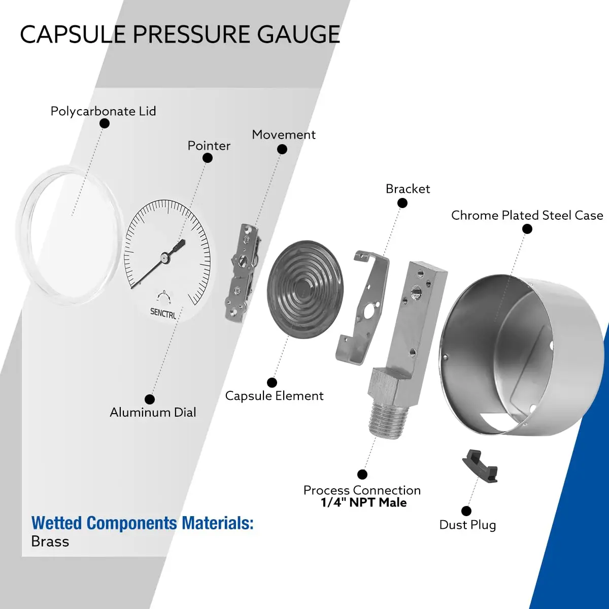 senctrl 0-60 Inches of Water Column Gauge, 1/4" NPT Lower Mount | Low Pressure Capsule Gauge with Chrome Steel Durability - view 3