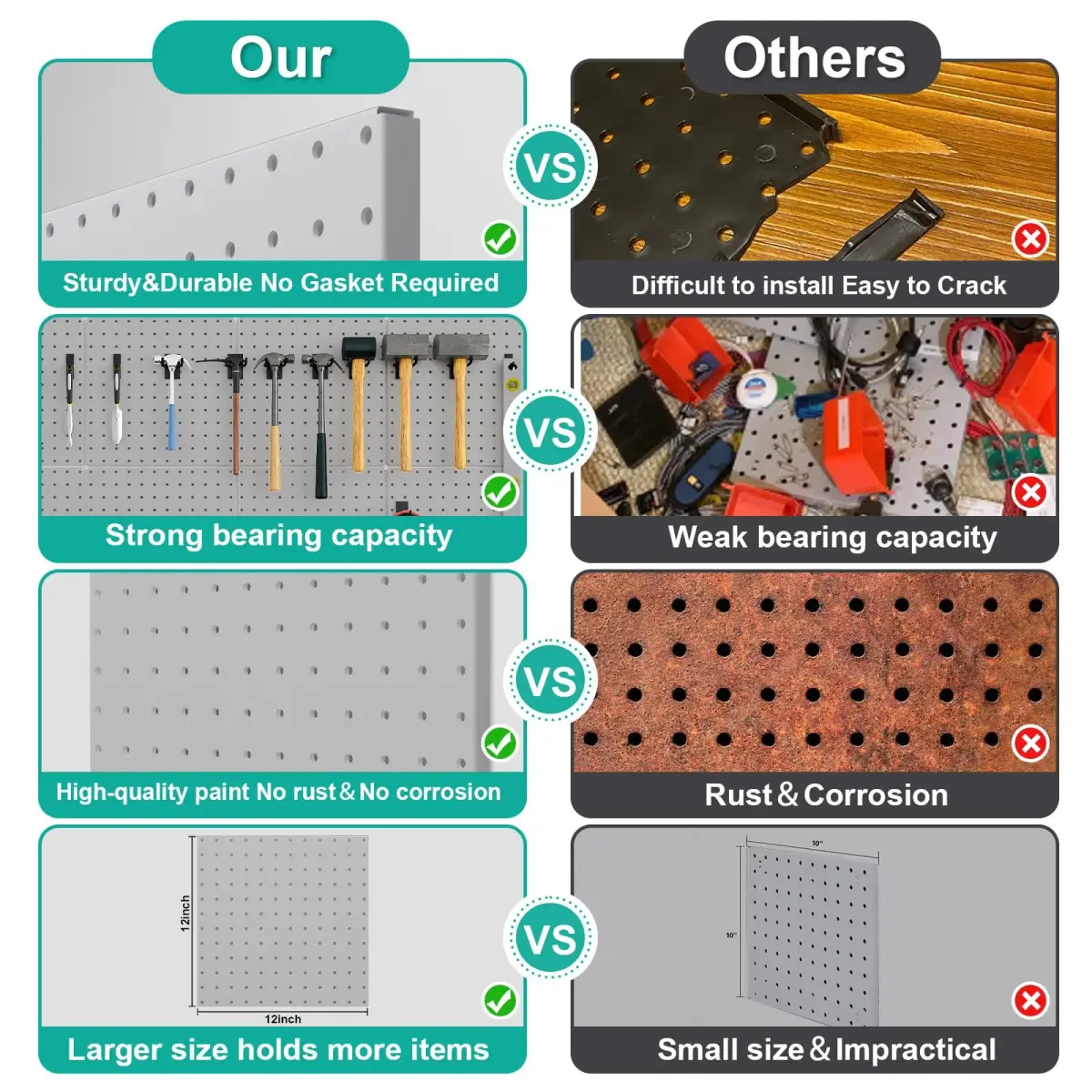Hogurity Metal Pegboard Panels 25cm x 25cm (12"x12") | 4-Pack Heavy Duty Wall Organizer for Garage, Home, Office - view 5