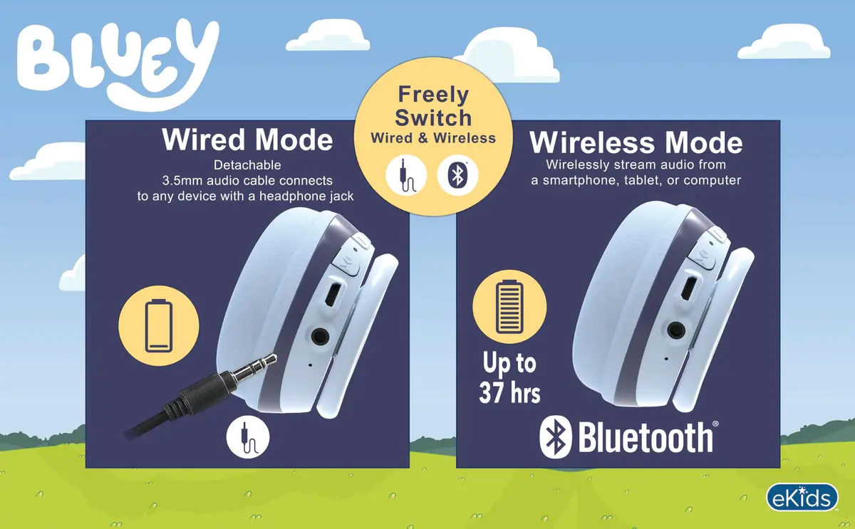 eKids Bluey Bluetooth Headphones for Kids, Volume Reduced Wireless On-Ear Headphones with Microphone | Safe Listening - view 5