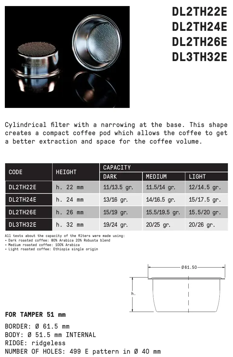 verybarista IMS Precision Filter Basket 51mm (22mm Height) | Double Espresso 11-15g for DeLonghi Machines - view 3