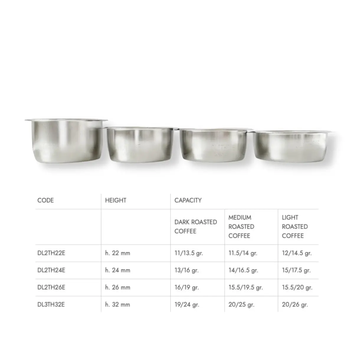 verybarista IMS Precision Filter Basket 51mm (22mm Height) | Double Espresso 11-15g for DeLonghi Machines - view 4