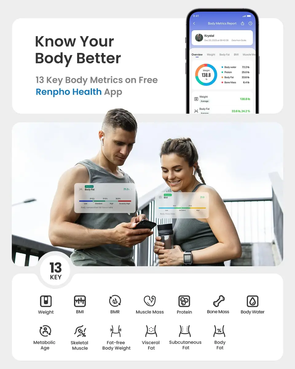 RENPHO Elis 2X Smart Body Fat Scale 28cm (11") | Measures 7 Key Metrics, ITO Coating, Large Display - view 4