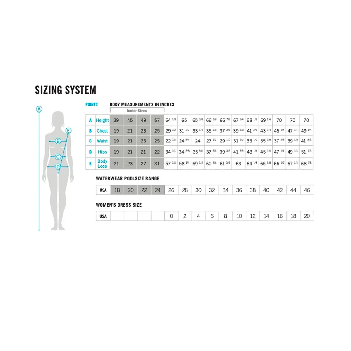ARENA Evanescence Women's Swimsuit MaxLife Training Suit, US Size 24 | Chlorine-Resistant, UV 50+ - view 6