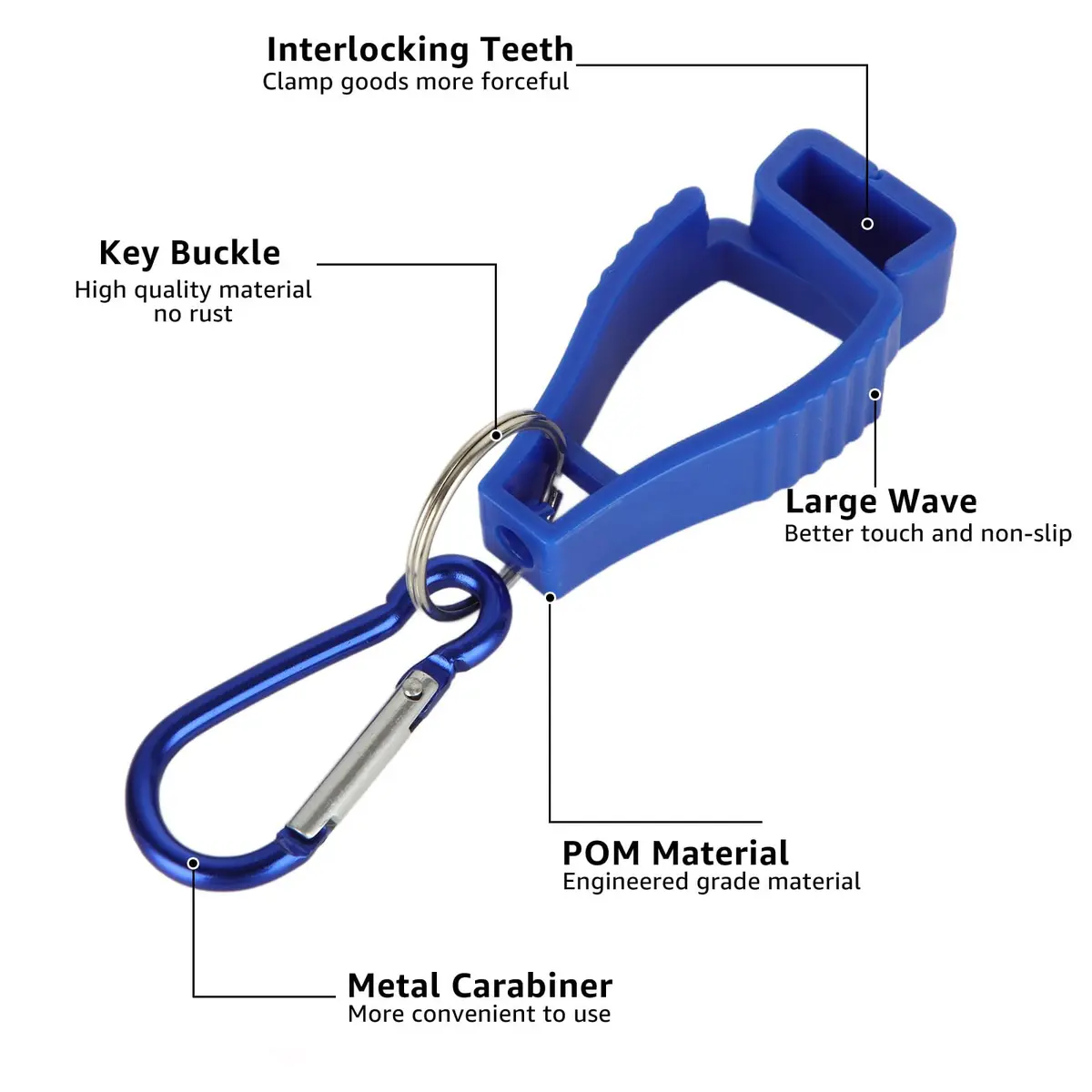 FVIEXE Blue 20PCS Glove Clips for Work | Heavy Duty Plastic & Metal Carabiner - view 3