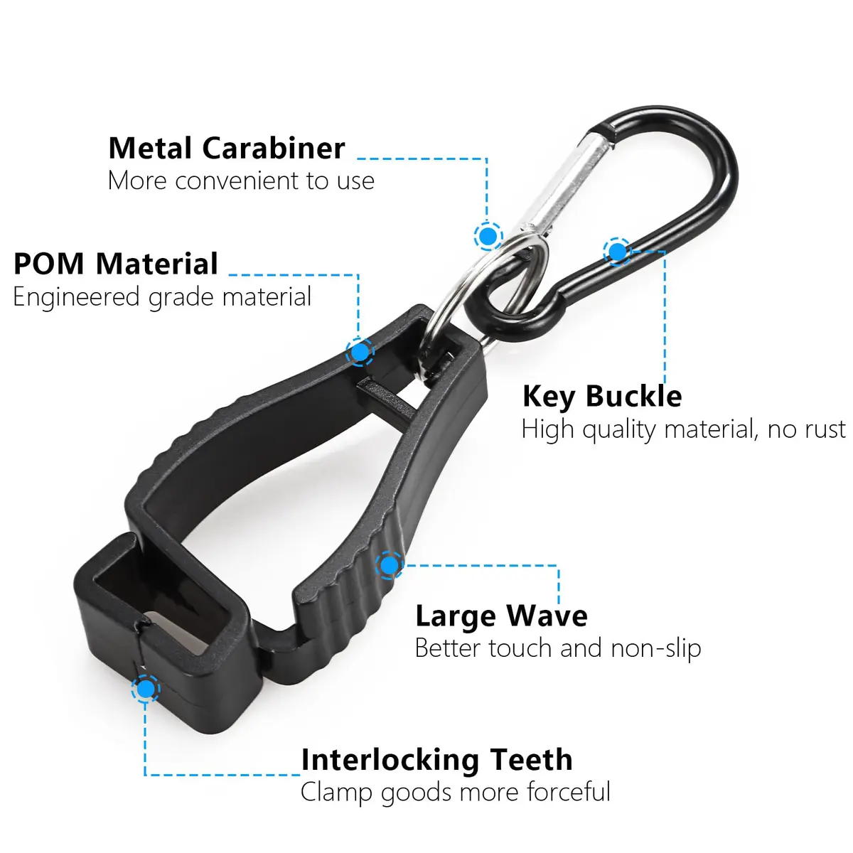 FVIEXE 20PCS Work Glove Clips with Metal Carabiner & Plastic Grip | 4 Colors - view 3