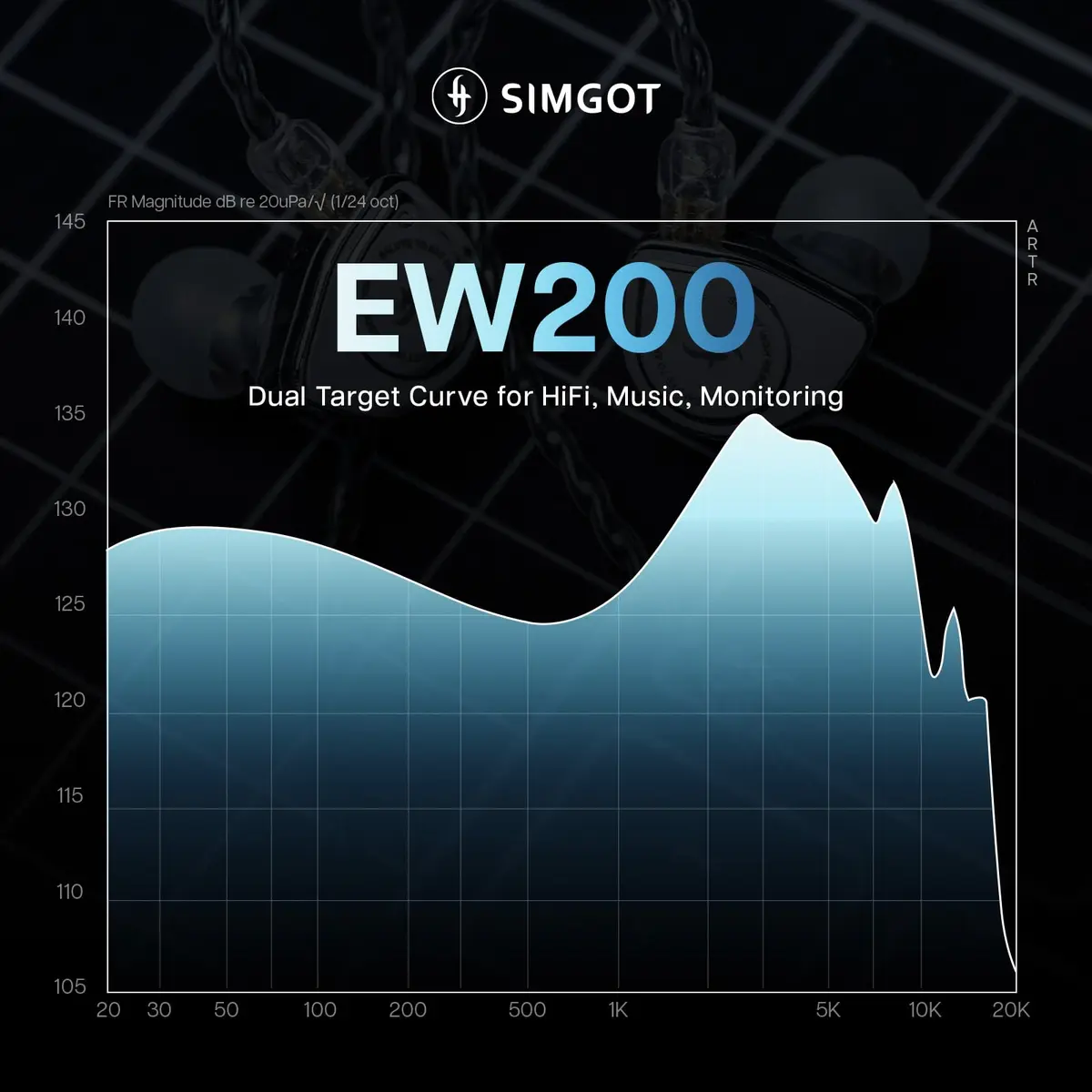 SIMGOT EW200 In Ear Earphones 10mm SCP Diaphragm | Dual Magnetic & Dual Cavity Design - view 5