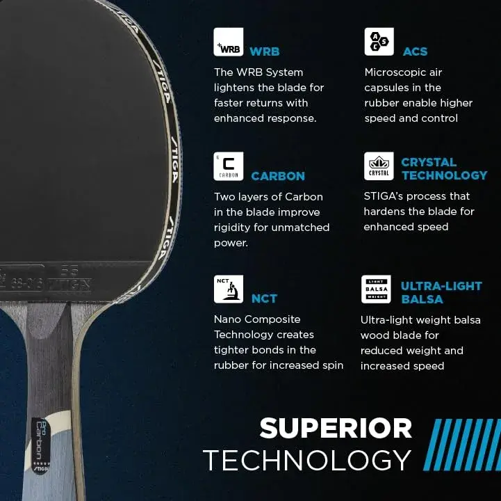 STIGA Pro Carbon Table Tennis Racket with Carbon Technology | Speed 99, Spin 100, Control 79 - view 4