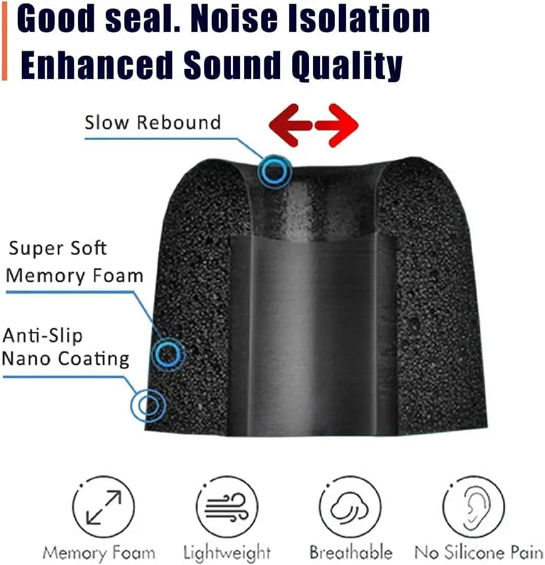 BLLQ Replacement Memory Foam Tips Foam Sleeves for Earbuds Large Size | Noise Cancelling Comfort - view 3