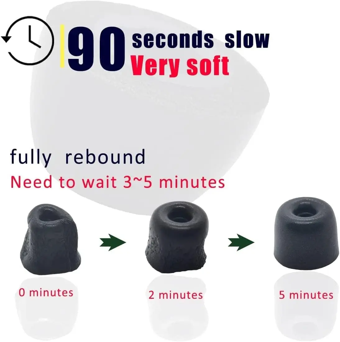 BLLQ Replacement Memory Foam Tips Foam Sleeves for Earbuds Large Size | Noise Cancelling Comfort - view 4