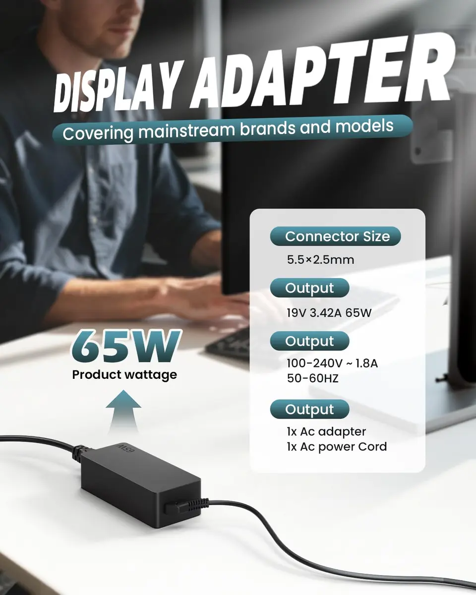 NOJIMU 65W AC Adapter 19V 3.42A 5.5x2.5mm Connector | Replacement Power Cord for Asus & HP Monitors - view 2