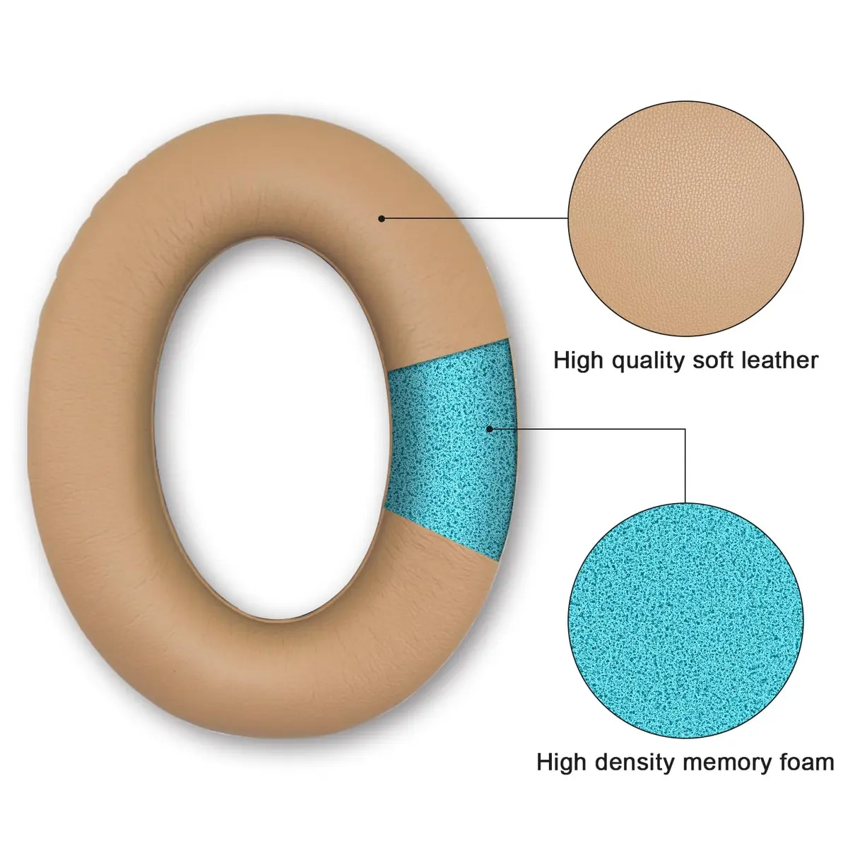 Niukeke Replacement Ear Pads for Bose QC15/25 | Soft Leather & Memory Foam, Easy Install, Noise Sealing (3.93*3.14*0.79 inches) - view 4
