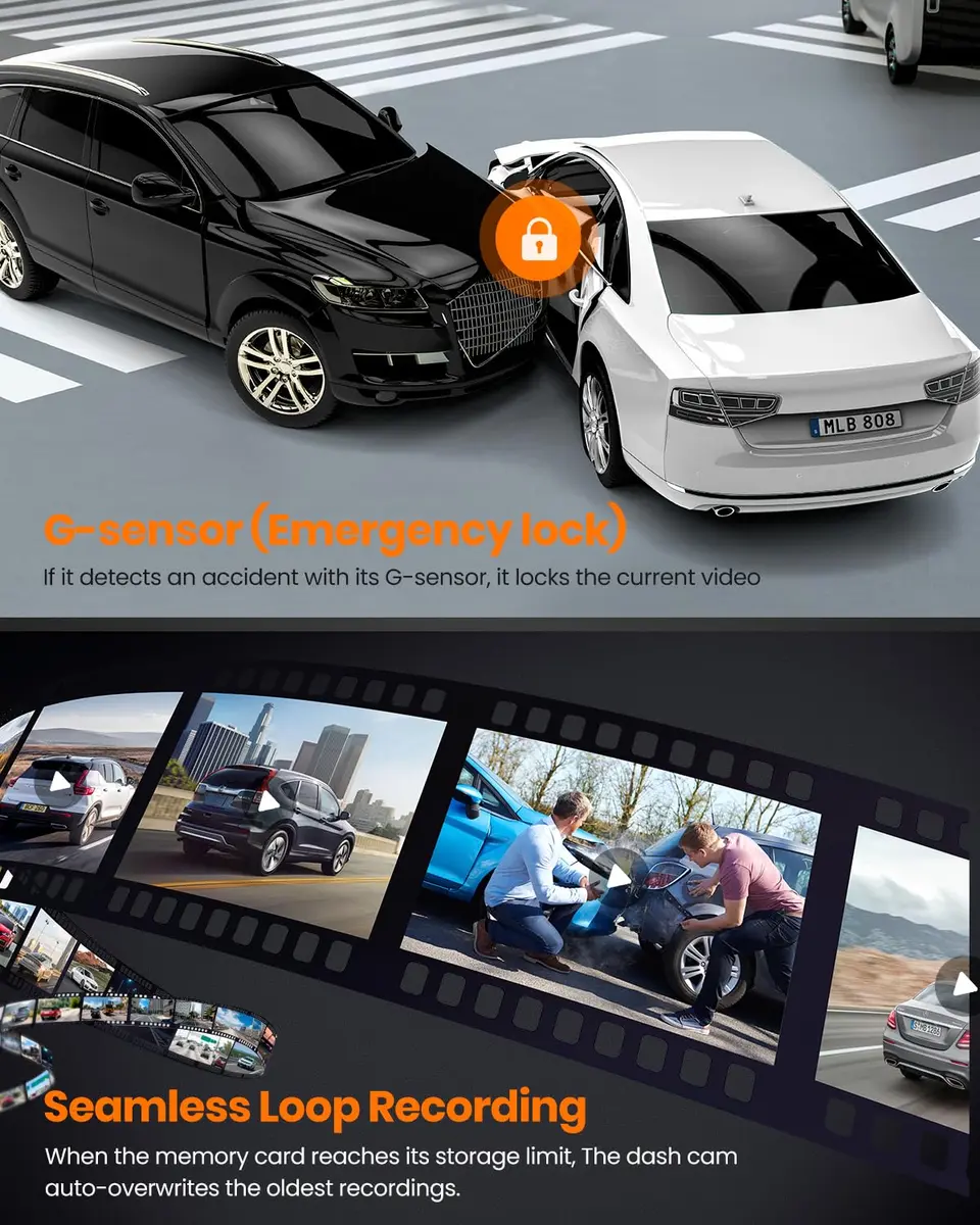 YEECORE 4K Dash Cam Front and Rear, Built-in WiFi GPS, 3" IPS Screen | Ultra HD 4K+1080P Dual Dash Cam with Night Vision - view 6