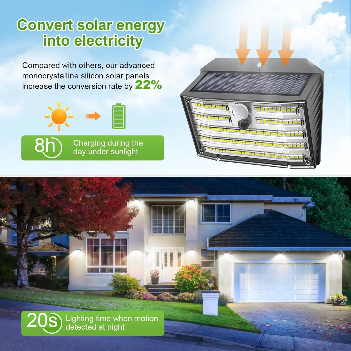 CLAONER Solar Lights Outdoor 10 Pack | Wireless Motion Sensor Waterproof Wall Lights - view 3