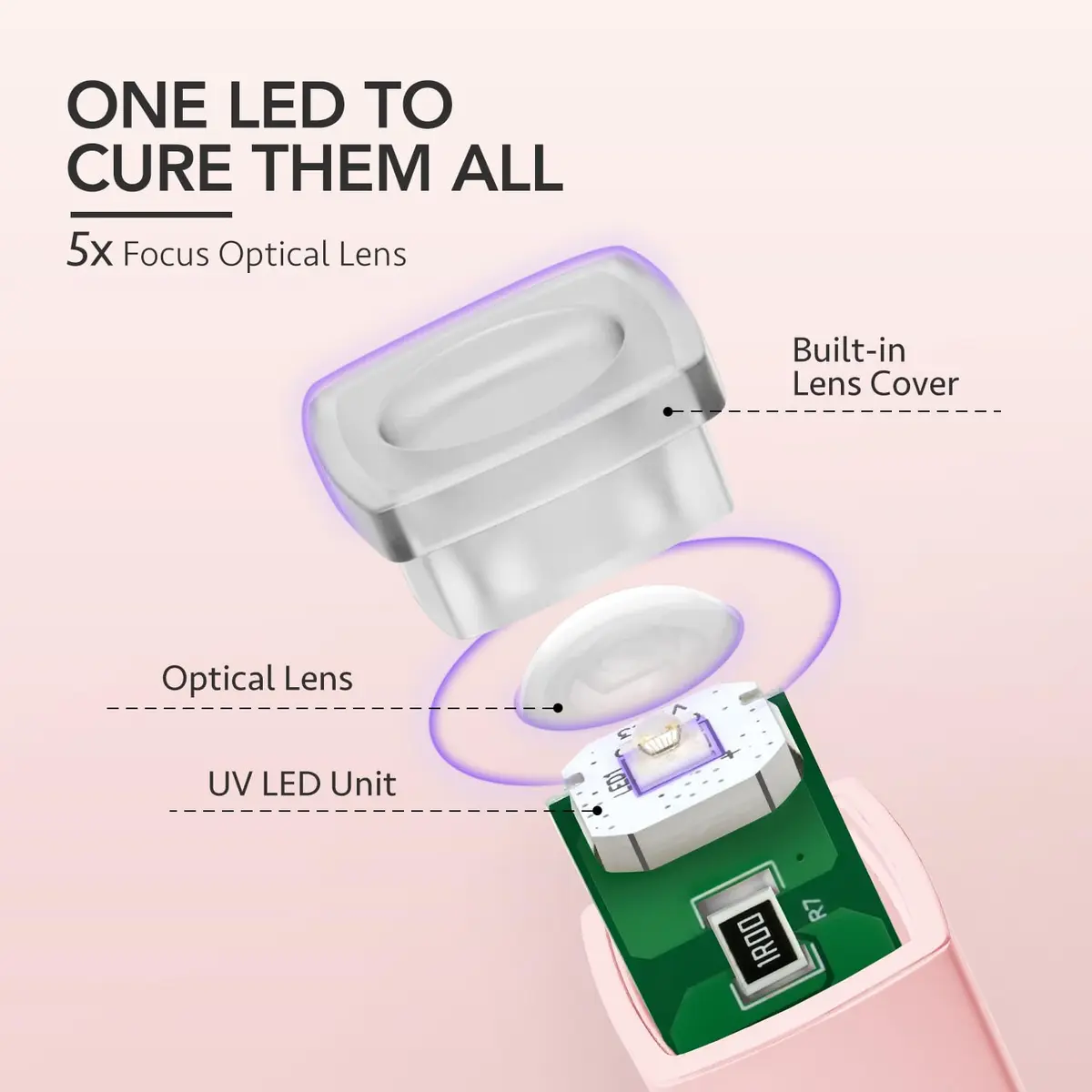 GAOY Handheld UV LED Nail Lamp Pink | Quick Dry Cordless Gel Manicure Light - view 3