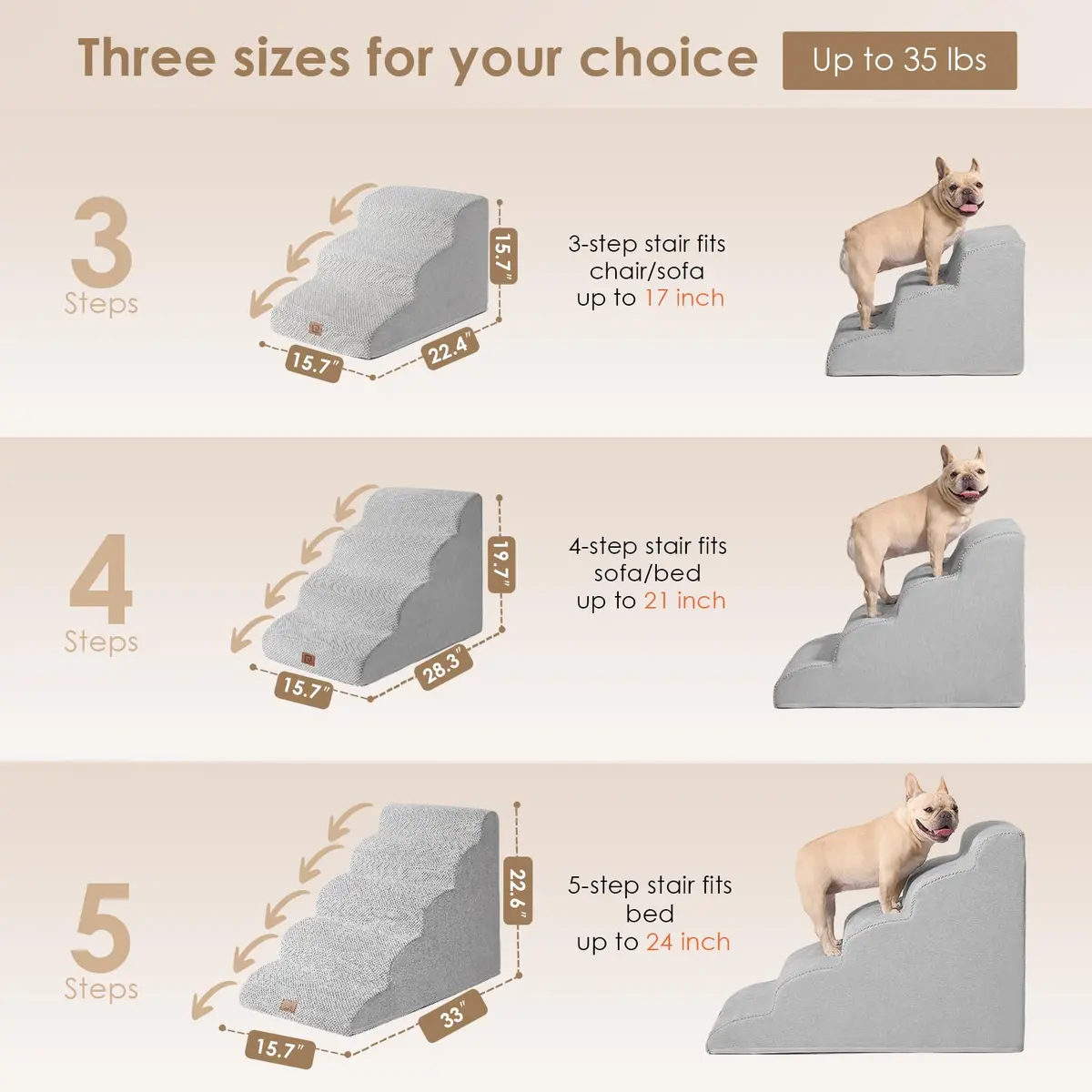 EHEYCIGA Curved Dog Stairs Ramp, 5-Step High Beds, 22.6" H Pet Step | Foam, Support & Comfort for Dogs & Cats - view 2