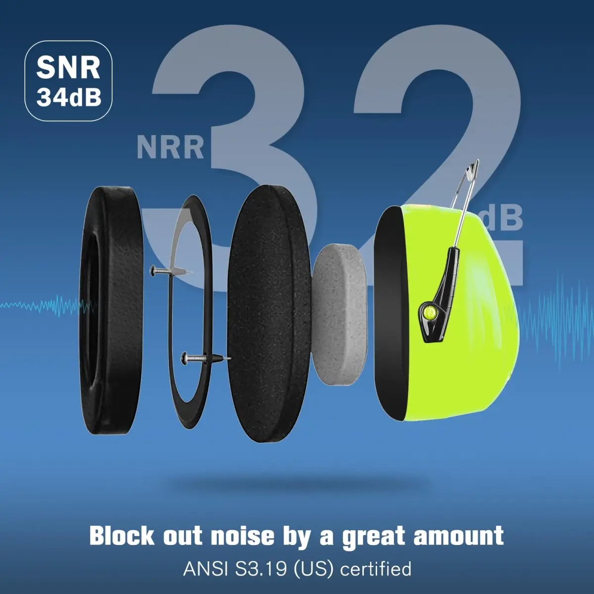 ProCase NRR 32dB Safety Ear Muffs, Foldable Hearing Protection for Adults & Kids | ANSI S3.19 Certified Noise Reduction Earmuffs - view 2
