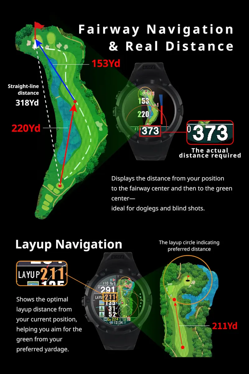 Shot Navi Evolve PRO Touch Golf GPS Watch with 1.4in Touch Panel, Green Heatmap, Auto Measure, 8hr GPS, Waterproof, 60,000 Courses - view 5