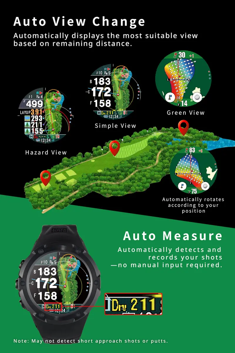 Shot Navi Evolve PRO Touch Golf GPS Watch with 1.4in Touch Panel, Green Heatmap, Auto Measure, 8hr GPS, Waterproof, 60,000 Courses - view 6
