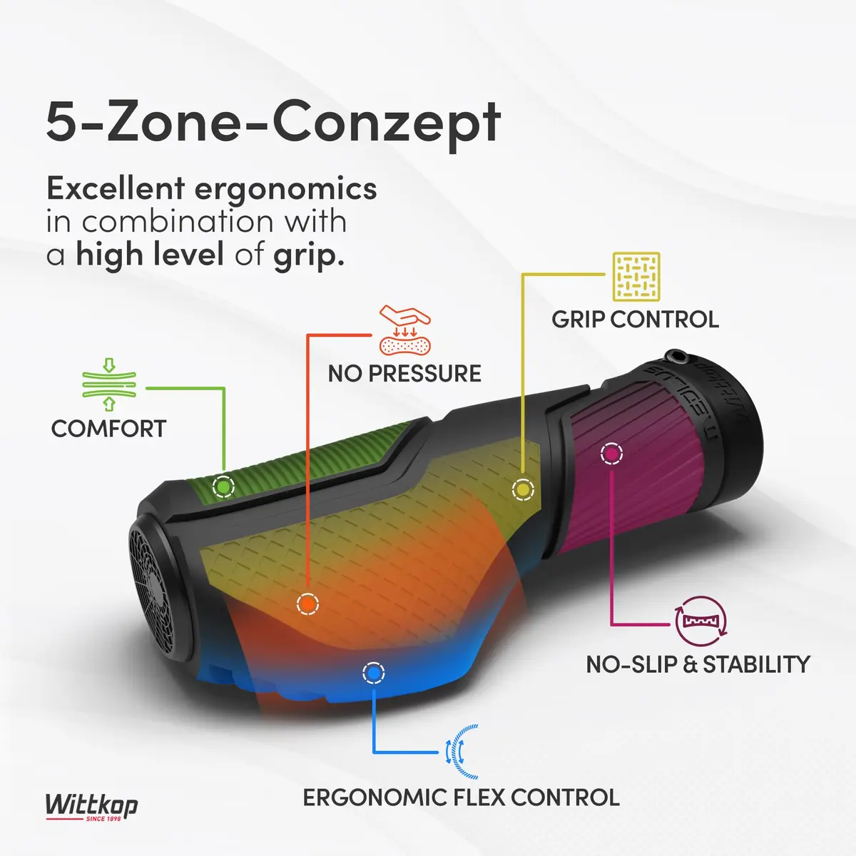 Wittkop Bike Grips with 3-Zone Ergonomic Design | German Engineering for Comfort & Non-Slip Grip - view 3