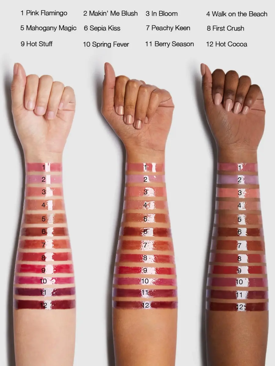 SHEGLAM PoutPerfect Moisturizing Solid Lip Gloss Lipstick - Mahogany Magic | Plumping Shine for Juicy Lips - view 6