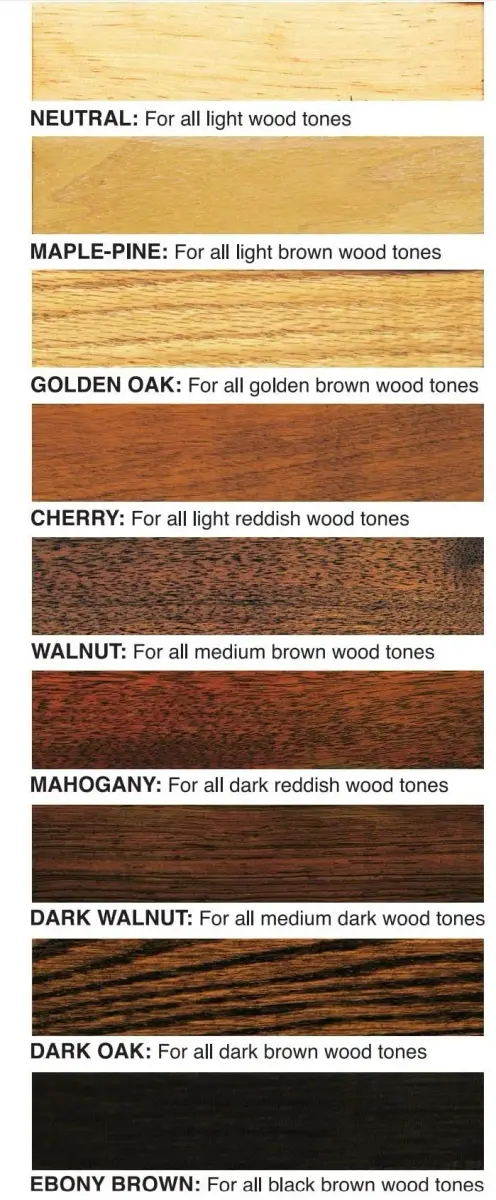 Homax #0000 Super Fine Steel Wool Pads (12-Pack) | Restor-A-Finish Cherry Wood Finish Restorer (8 oz) - view 6