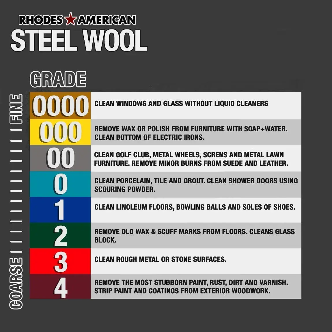 Homax #0000 Super Fine Steel Wool Pads (12-Pack) | Restor-A-Finish Cherry Wood Finish Restorer (8 oz) - view 3