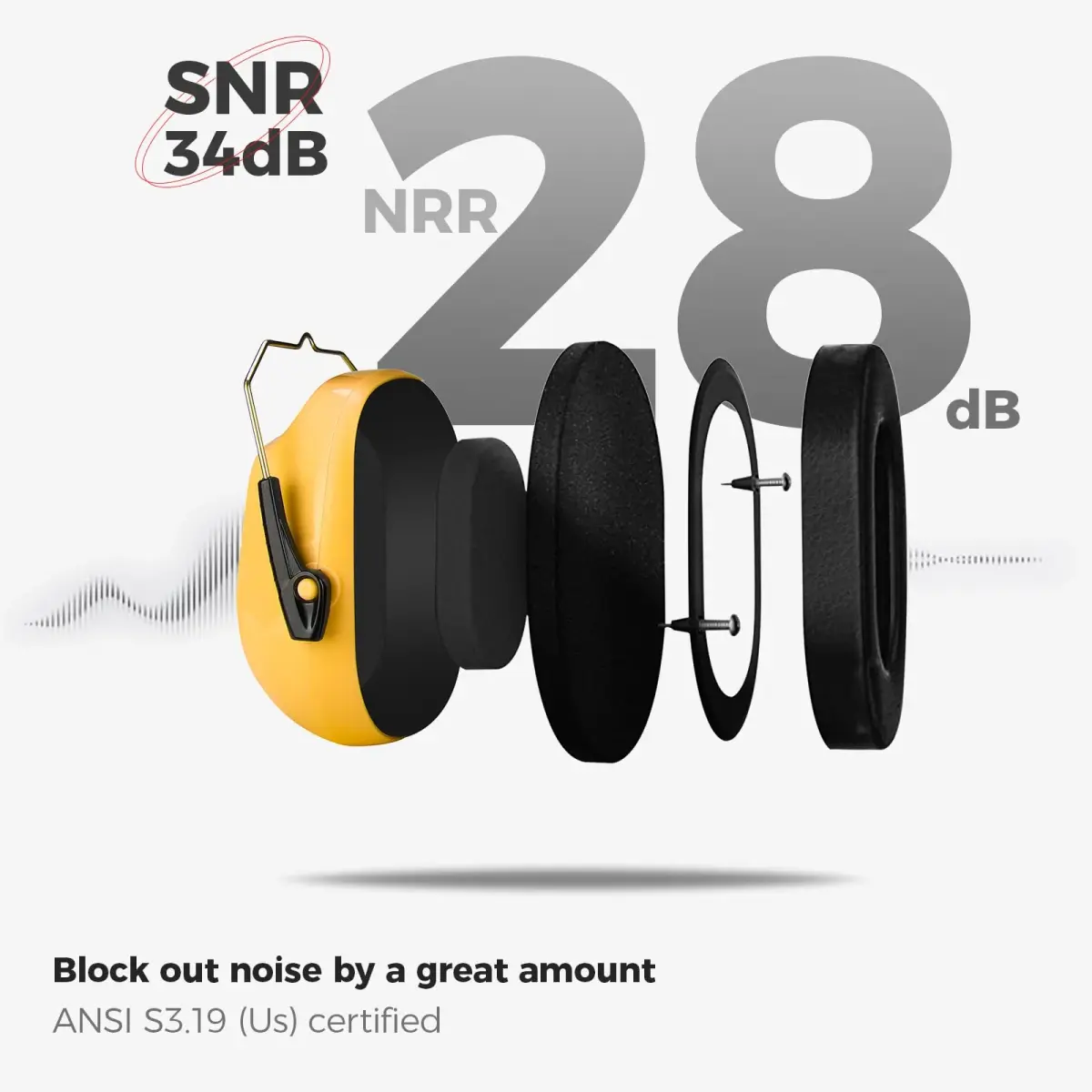 ProCase NRR 28dB Passive Noise Reduction Earmuffs | ANSI S3.19 Certified, Adjustable & Foldable for Adults & Teens - view 3