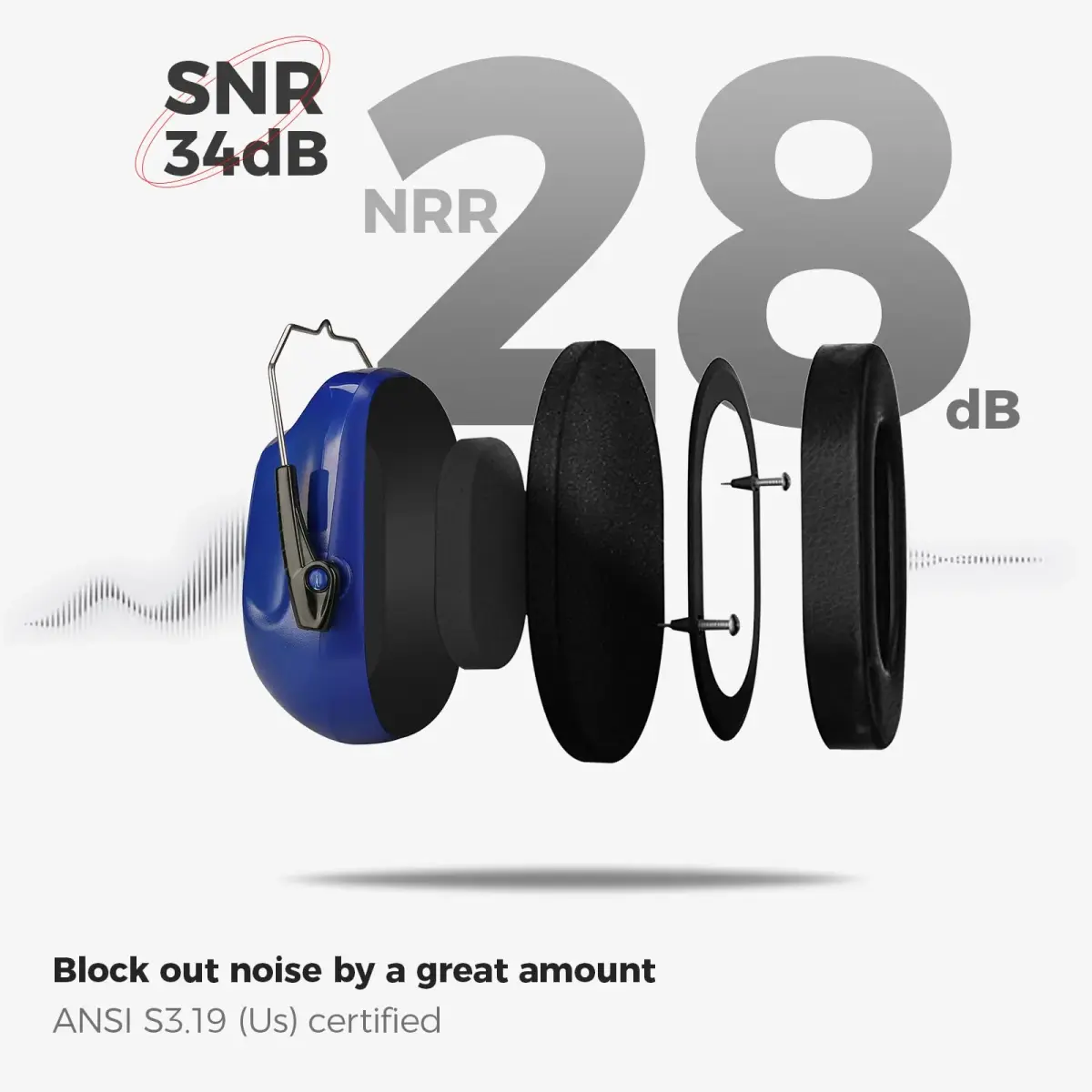 ProCase NRR 28dB Passive Noise Reduction Earmuffs | ANSI S3.19 Certified, 28dB Attenuation, Navy - view 3