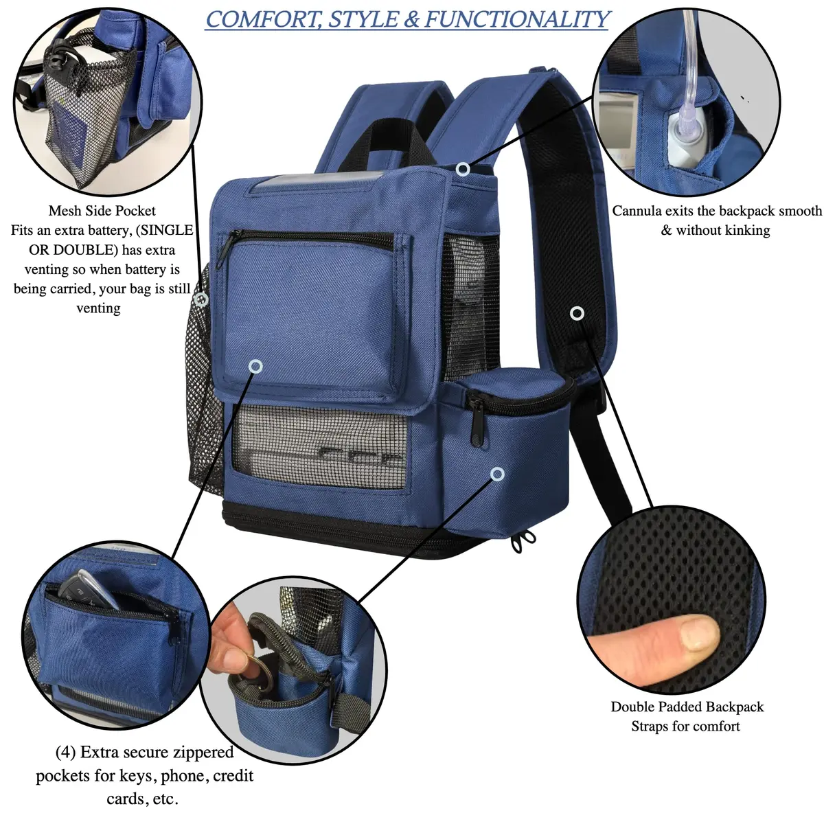 O2TOTES Backpack for Inogen One G5 & Rove 6, Navy Blue, 7.2 inches (18.3 cm) Width - view 4