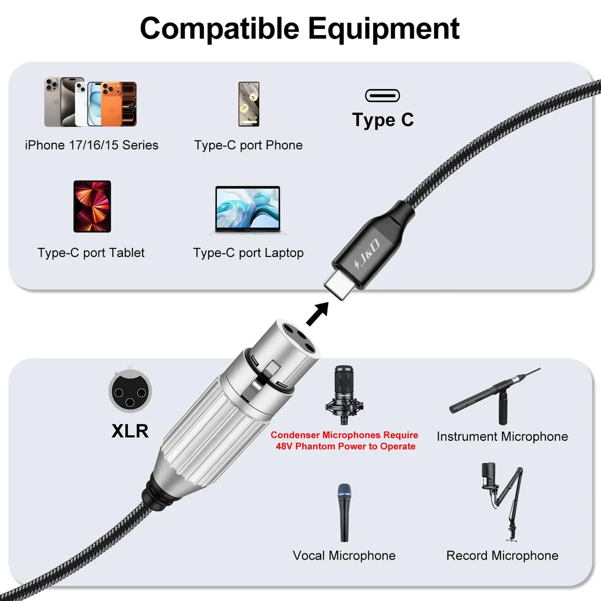 J&D USB C to XLR Microphone Audio Cable 2m (6.6 Feet) | Balanced Audio Cable for Recording - view 4