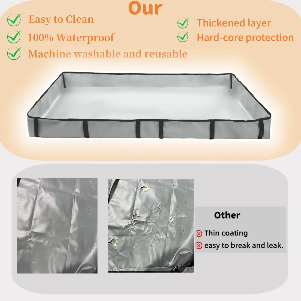 DZWLKJ Waterproof Guinea Pig Cage Liner 71cm x 107cm (28"x42") | Raised Sides Prevent Mess - view 2
