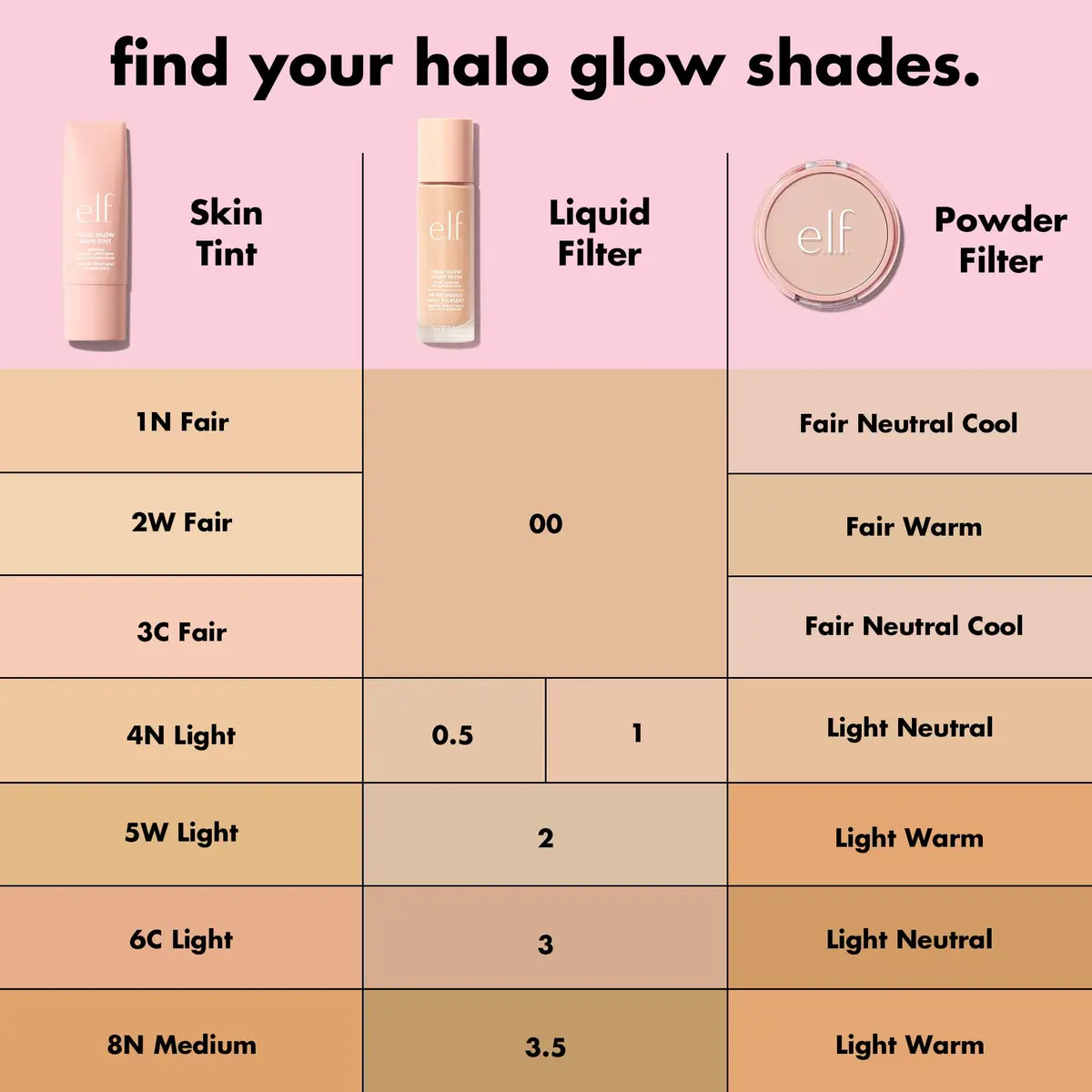 e.l.f. Halo Glow Liquid Filter 3.5 Medium | Hydrating Complexion Boost for All Skin Types - view 2